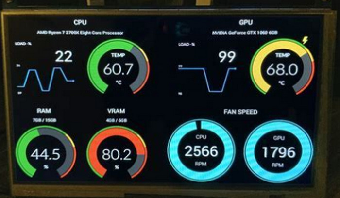 How to Monitor the CPU Temperature of Your Computer